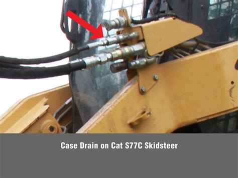 cat skid steer case drain|case drain for bobcat skid steer.